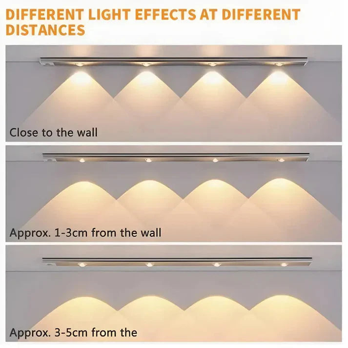 LED PIR Motion Sensor Light with USB Rechargeable